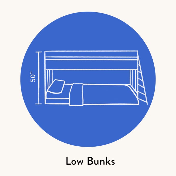 I Wrote a Book About Bunk Beds for Kids Here's What to Know Cubby